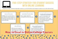 How to Excel in Online College Courses