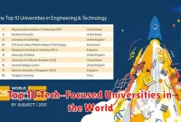 Top 10 Tech-Focused Universities in the World