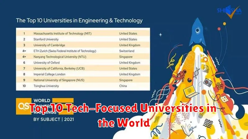 Top 10 Tech-Focused Universities in the World